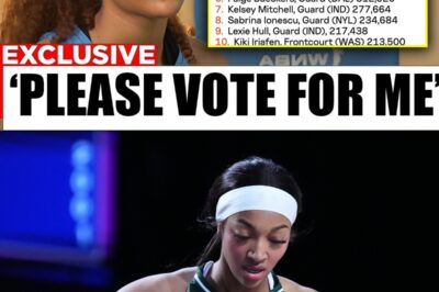 BREAKING NEWS: Angel Reese Publicly Begs for Fan Votes After All-Star Snub — The Internet’s Reaction Says It All.