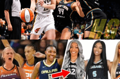Caitlin Clark’s Impact on the WNBA and the Controversy Surrounding Her Protection